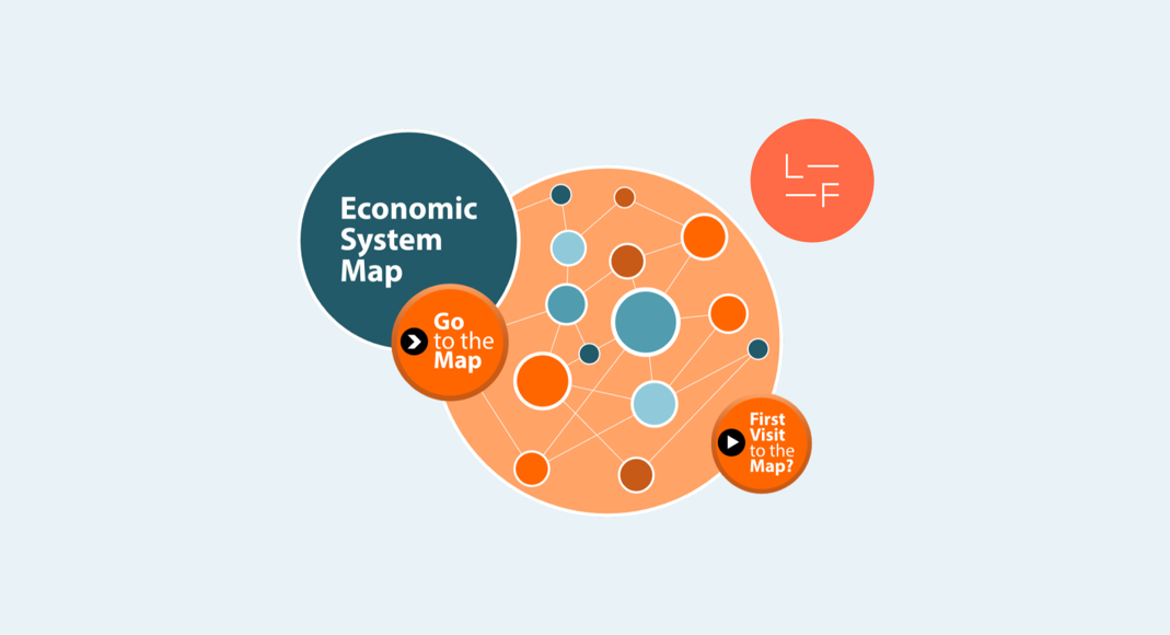 A graphic with the title 'Economic System Map' and an image of different sized coloured circles linked with single lines, and the Laudes Foundation logo