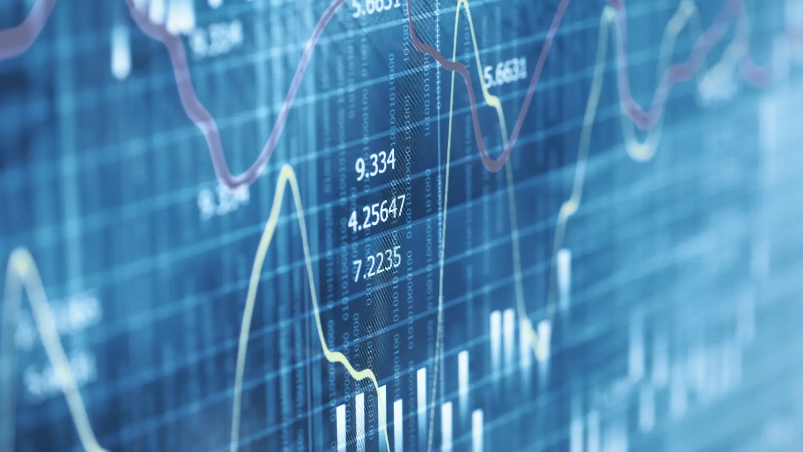 A closeup of a graph showing many lines, bars and numbers